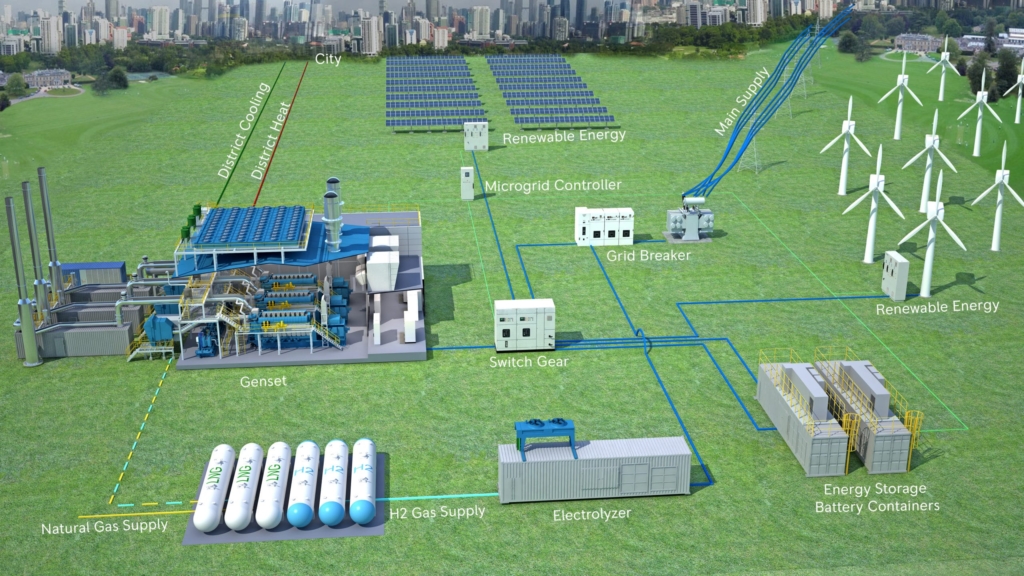 Microgrid